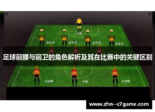 足球前腰与前卫的角色解析及其在比赛中的关键区别 足球前腰与前卫的角色解析及其在比赛中的关键区别