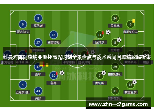 科曼对阵阿森纳亚洲杯高光时刻全景盘点与战术瞬间回顾精彩解析集 科曼对阵阿森纳亚洲杯高光时刻全景盘点与战术瞬间回顾精彩解析集