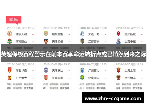 英超保级赛程警示在前本赛季命运转折点或已悄然到来之际
