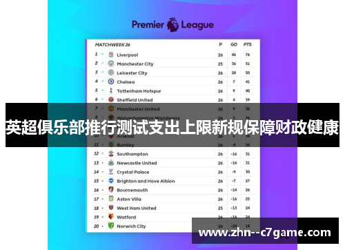 英超俱乐部推行测试支出上限新规保障财政健康