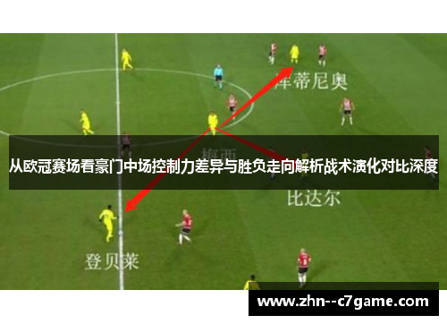 从欧冠赛场看豪门中场控制力差异与胜负走向解析战术演化对比深度 从欧冠赛场看豪门中场控制力差异与胜负走向解析战术演化对比深度