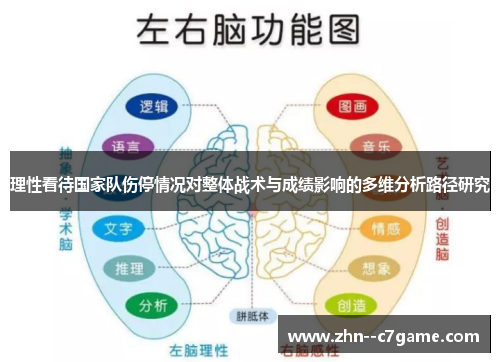 理性看待国家队伤停情况对整体战术与成绩影响的多维分析路径研究