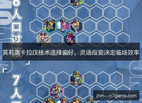 莫莉奥卡拉汉技术选择偏好,灵活应变决定临场效率 莫莉奥卡拉汉技术选择偏好,灵活应变决定临场效率